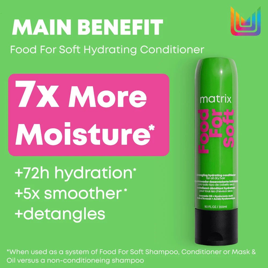 Matrix | Hydrating Food For Soft - Conditioner