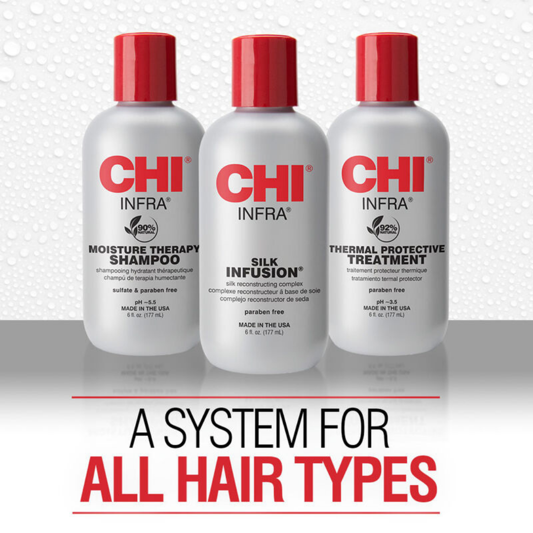 CHI | Infra Essential Care Kit