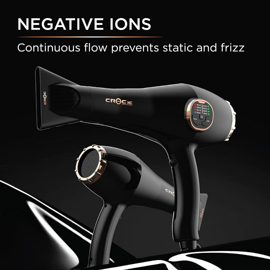 Croc | Hairdryer - MASTER Premium IC Digital Dryer